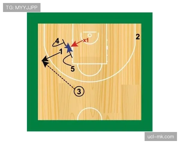 深度战术：现代篮球的“无位置”化趋势在季后赛中的应对策略